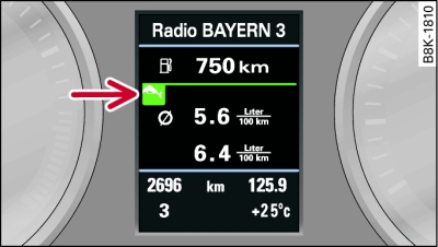 Display: Effizienzprogramm